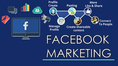 For what reason Should You Consider Facebook Marketing