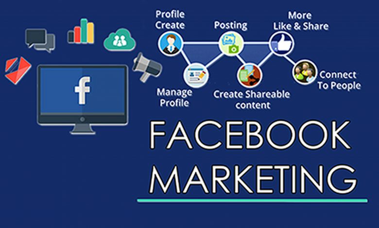 For what reason Should You Consider Facebook Marketing