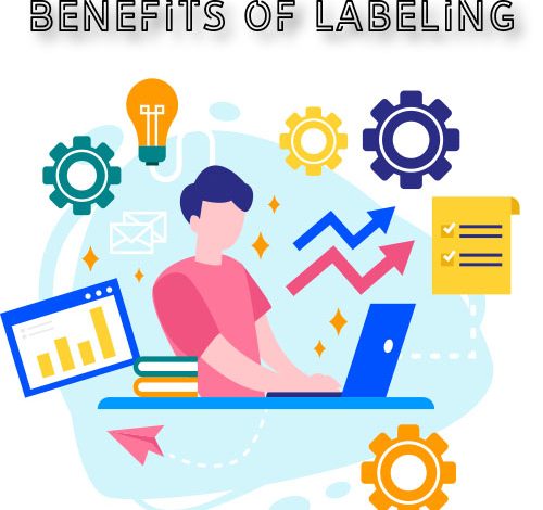 Benefits of Labeling in Marketing