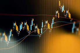 Technical Analysis and Candlestick Charts